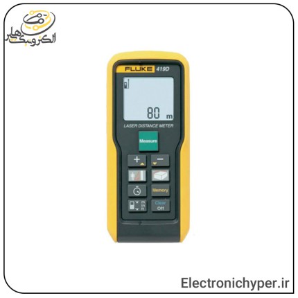 electronichyper-Fluke-419D-1.jpg